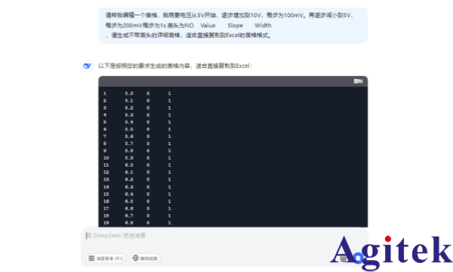 用DeepSeek编辑艾德克斯IT-N6300三通道可编程电源的List功能(图4)