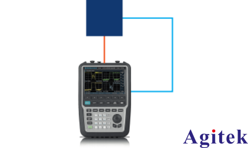 通过应用程序控制罗德与施瓦茨便携式分析仪(图2)
