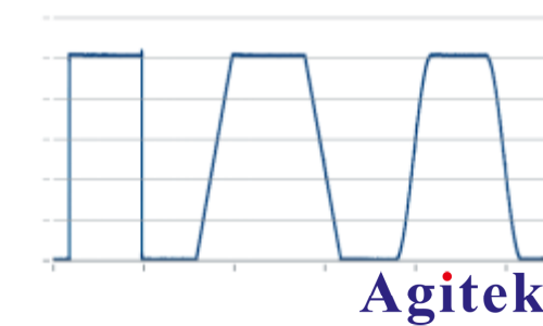 使用R&S®SMW200A矢量信号发生器进行脉冲描述字流式传输(图8) 使用R&S®SMW200A矢量信号发生器进行脉冲描述字流式传输(图8)