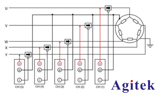 功率分析仪 PW8001多相电机的功率测量方法(图4) 功率分析仪 PW8001多相电机的功率测量方法(图4)