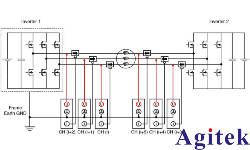 功率分析仪 PW8001多相电机的功率测量方法(图9) 功率分析仪 PW8001多相电机的功率测量方法(图9)
