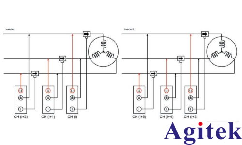 功率分析仪 PW8001多相电机的功率测量方法(图14) 功率分析仪 PW8001多相电机的功率测量方法(图14)