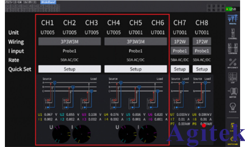 功率分析仪 PW8001多相电机的功率测量方法(图15) 功率分析仪 PW8001多相电机的功率测量方法(图15)