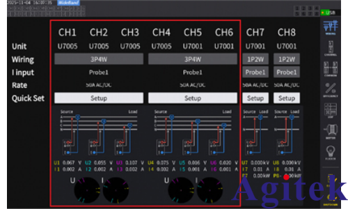 功率分析仪 PW8001多相电机的功率测量方法(图17) 功率分析仪 PW8001多相电机的功率测量方法(图17)