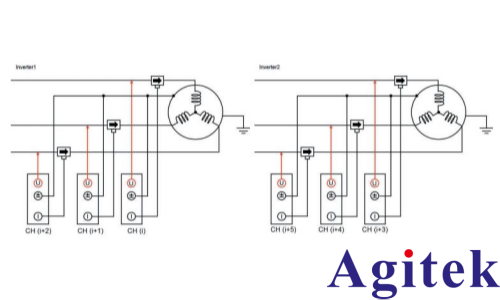 功率分析仪 PW8001多相电机的功率测量方法(图16) 功率分析仪 PW8001多相电机的功率测量方法(图16)