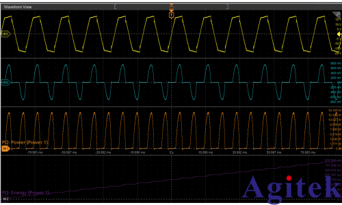 泰克示波器电源完整性（Power Integrity）测试方案(图3)