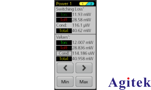 泰克示波器电源完整性（Power Integrity）测试方案(图5)