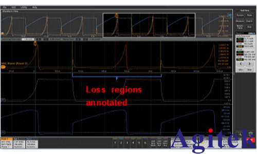 泰克示波器电源完整性（Power Integrity）测试方案(图6)