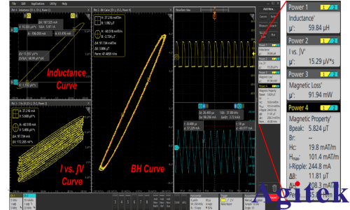 泰克示波器电源完整性（Power Integrity）测试方案(图8)