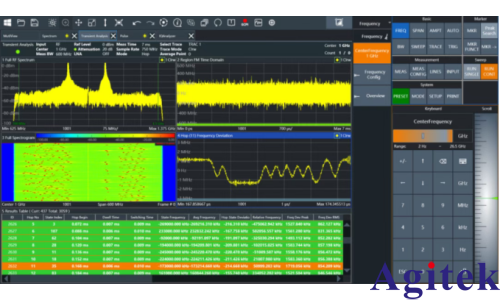 频谱分析仪的五大核心参数(图2) 频谱分析仪的五大核心参数(图2)