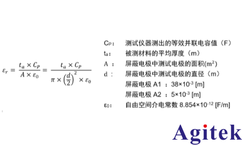 TH2851阻抗分析仪测量介电常数应用方案(图3)