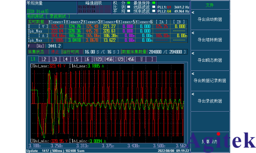 青智8962A1高精度功率分析仪测试变频压缩机控制器性能的试验(图10) 青智8962A1高精度功率分析仪测试变频压缩机控制器性能的试验(图10)