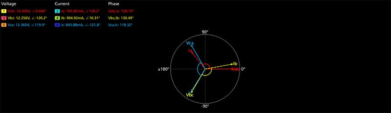 泰克示波器上使用相量图进行三相功率分析(图4)