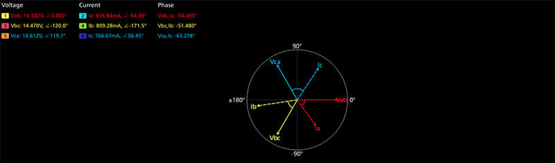 泰克示波器上使用相量图进行三相功率分析(图6)