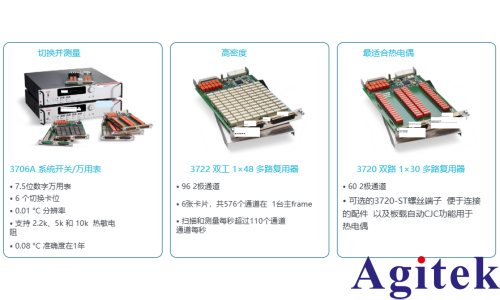  使用吉时利3706A系统开关/万用表数据采集器监测电池单体温度(图1)