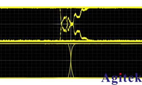 利用泰克示波器 CAN 总线解码器加快 CAN 总线的故障排除速度(图2)