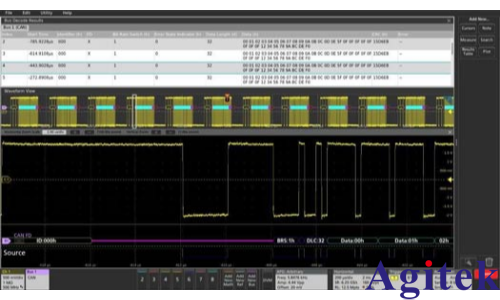 利用泰克示波器 CAN 总线解码器加快 CAN 总线的故障排除速度(图1)