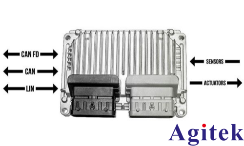 利用泰克示波器 CAN 总线解码器加快 CAN 总线的故障排除速度(图3)