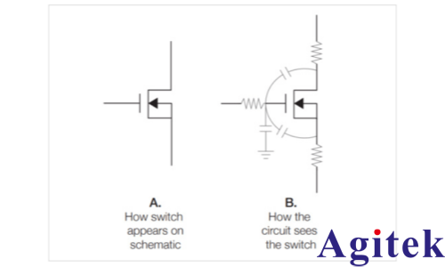 AFG31000信号发生器功率半导体双脉冲测试分析(图4)