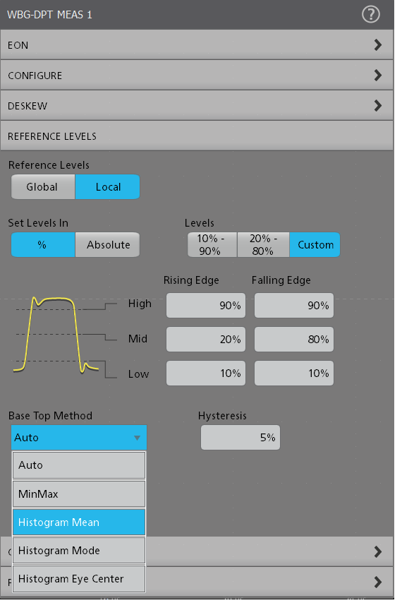 AFG31000信号发生器功率半导体双脉冲测试分析(图20)