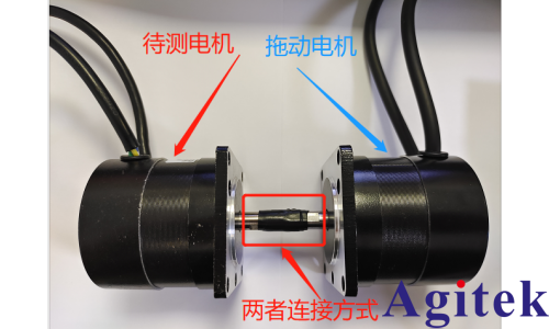 青智8962A1功率分析仪电机反电动势测量方案(图1)