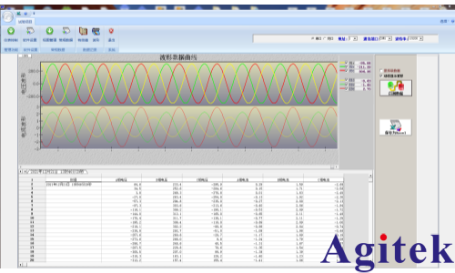 青智8962A1功率分析仪电机反电动势测量方案(图5)