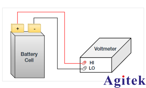 使用吉时利DMM7510数字万用表测量电池单体开路电压(图2)