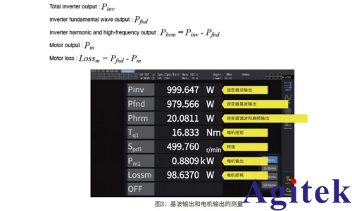 功率分析仪PW8001 调速电机的损耗分离和效率MAP图制作(图3)
