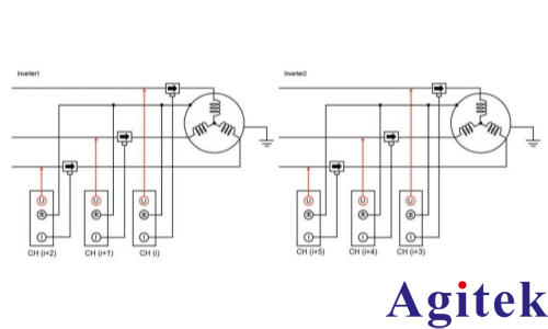 日置PW8001功率分析仪多相电机的功率测量(图16)