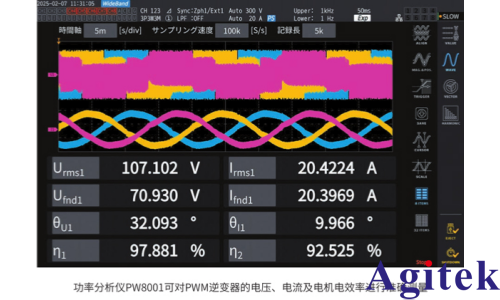 功率分析仪测量指南：电机参数 Ld(直轴电感)、Lq(交轴电感)(图4)