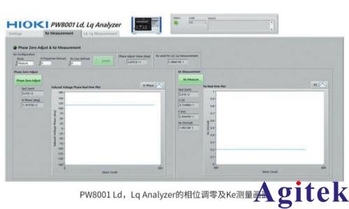 功率分析仪测量指南：电机参数 Ld(直轴电感)、Lq(交轴电感)(图8)