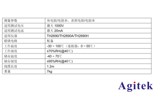 同惠静电计TH2690薄膜材料电学性能测试！(图6)