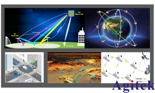 无线信道仿真仪在卫星测试中的应用(图1)