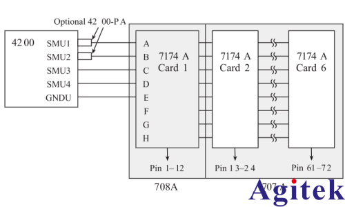 热载流子效应如何影响 MOSFET 可靠性?CHC 退化测试解析(图2) 热载流子效应如何影响 MOSFET 可靠性?CHC 退化测试解析(图2)