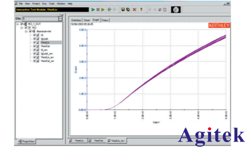 热载流子效应如何影响 MOSFET 可靠性?CHC 退化测试解析(图9) 热载流子效应如何影响 MOSFET 可靠性?CHC 退化测试解析(图9)
