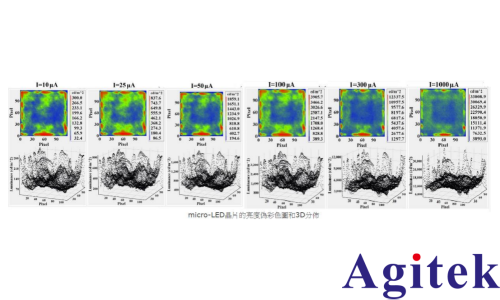 IT6400高精度可编程直流电源用于MicroLED集成测试(图4)