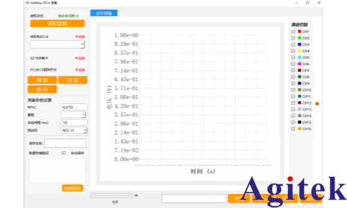 多通道电荷采集系统测试方案(图3) 多通道电荷采集系统测试方案(图3)