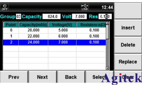 IT6400系列可编程电源的电池模拟功能在智能设备测试中的应用(图2)