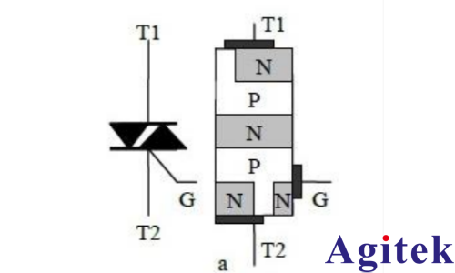 如何使用可编程直流电源测试TRIAC 三端双向可控硅(图1)