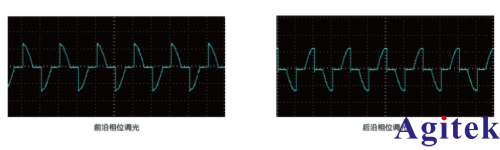 如何使用可编程直流电源测试TRIAC 三端双向可控硅(图12)