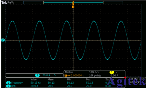 艾德克斯IT7800系列交流恒流源功能用于电流传感器测试(图2)