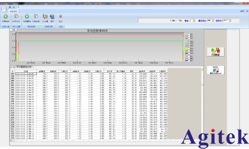 青智功率计吸尘器功率测量(图3)