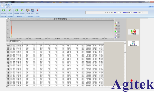 青智功率计吸尘器功率测量(图2)