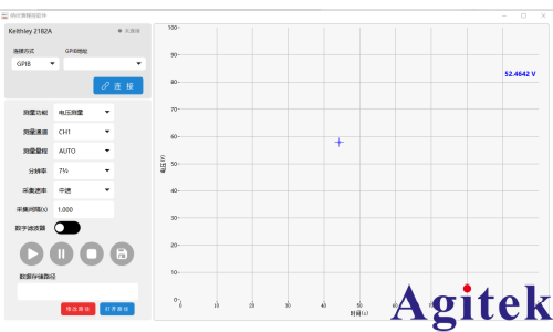 吉时利2182A纳伏表程控软件(图2)