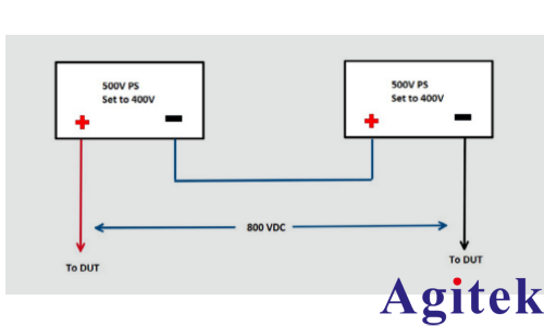 直流可编程电源串联或并联连接的优势(图1)