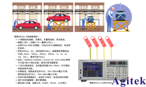 青智功率分析仪新能源汽车维修测试应用