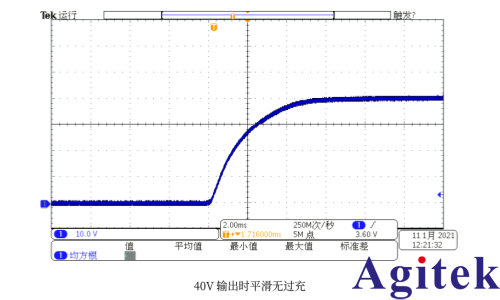 ITECH可编程直流电源高速平滑特性适应电源IC输入测试(图4)