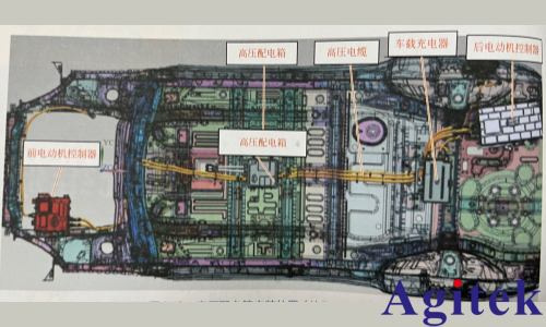 艾德克斯可编程直流电源电动自行车测试方案(图1)