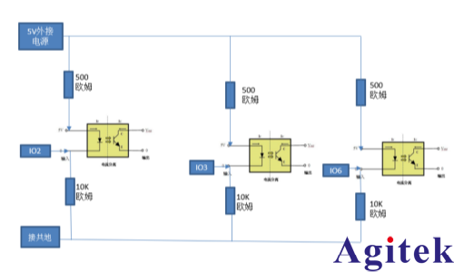 IT6000B可编程直流电源双向IO联动控制驱动光耦(图2)
