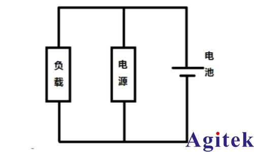 艾德克斯IT6500C可编程直流电源用于电池充放电的检测(图1)
